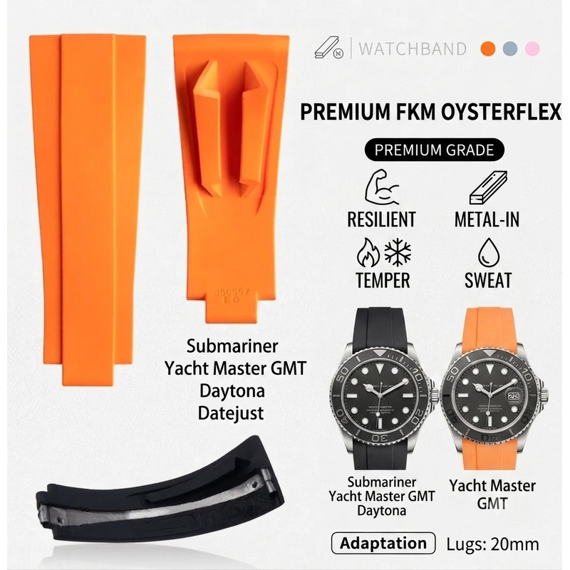 20mm Premium Metal Insert FKM  - Rolex Watch Submariner recensie en prijs